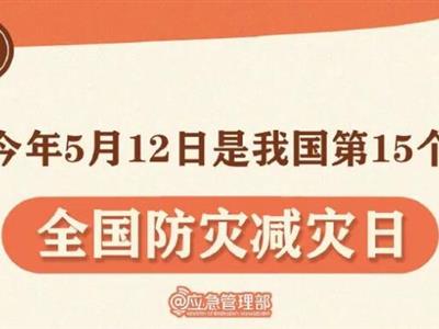 劃重點！9張圖了解第15個全國防災(zāi)減災(zāi)日